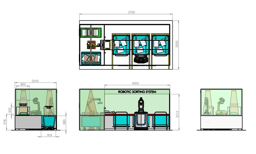 My project for course: Intra Logistic Concept 3