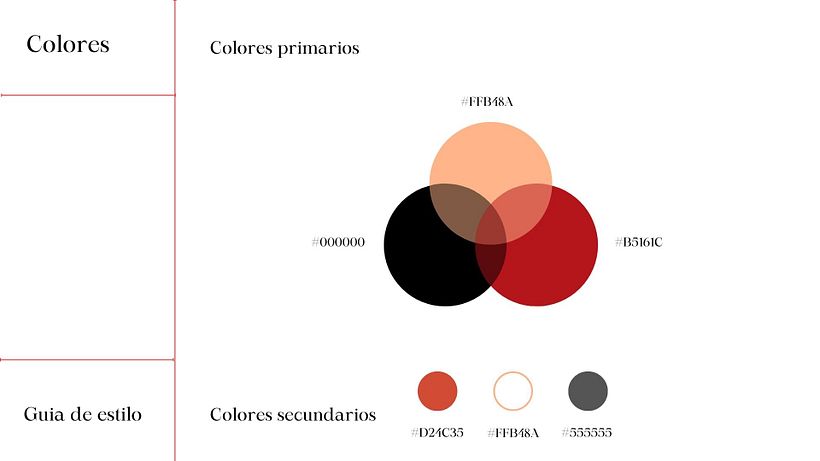 Mi proyecto del curso: Canva de 0 a 100: crea diseños de forma profesional 6