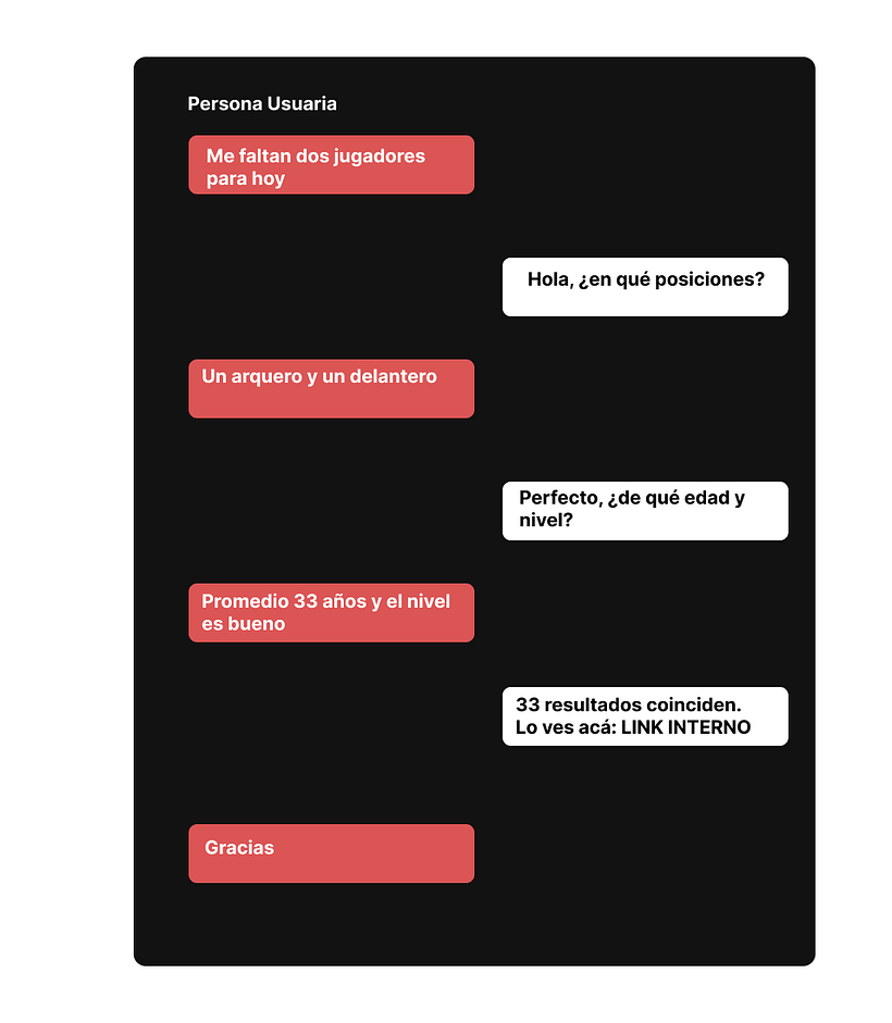 Conversación