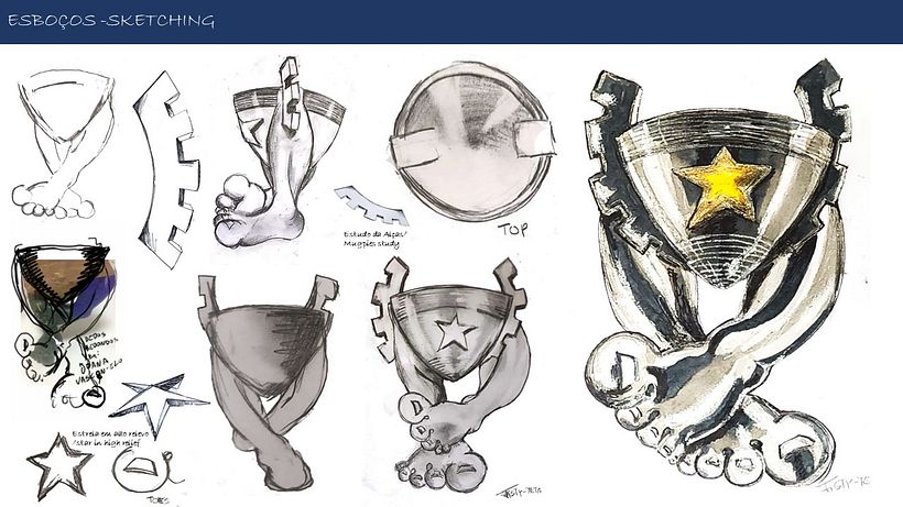 Meu projeto do curso: Introdução ao sketching para design de produto 14