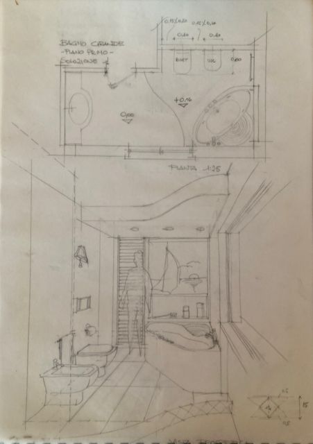 Ipotesi arredo bagno