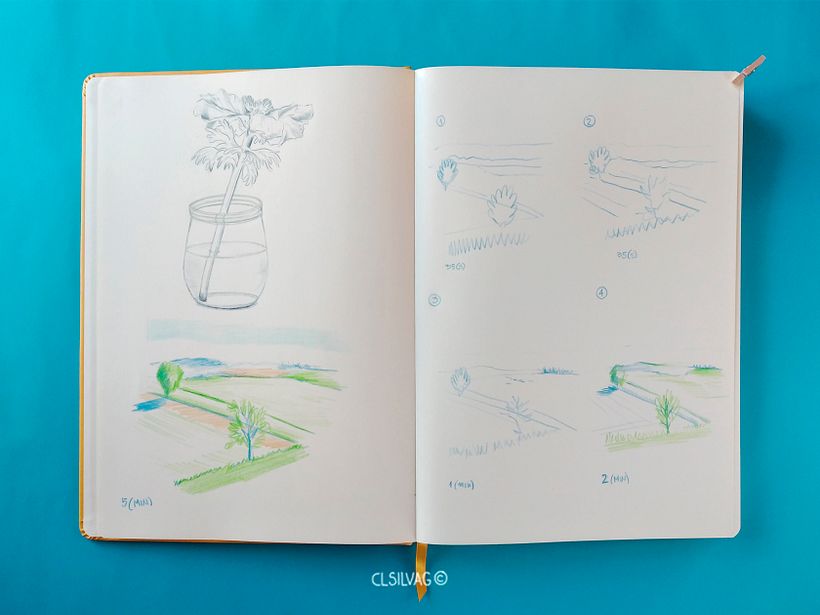 Ejercicios Cronometrados y Observación. Cuaderno Talens Art Creation, tamaño A4.