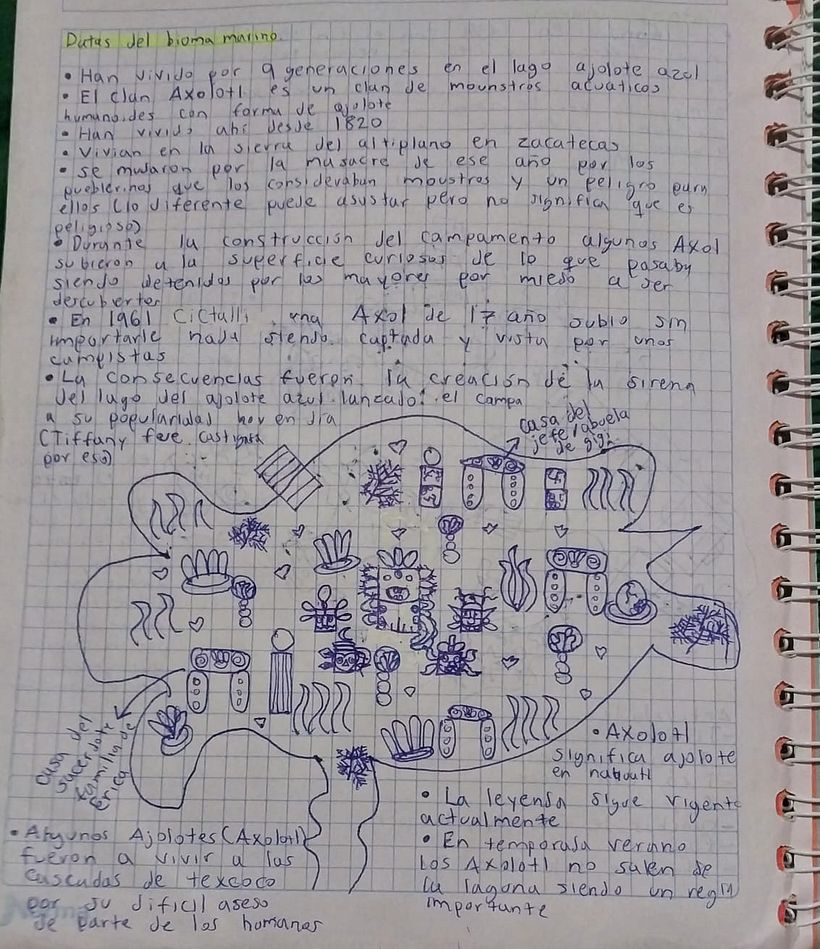 Mi proyecto del curso: Introducción a la escritura fantástica y de ciencia ficción 4