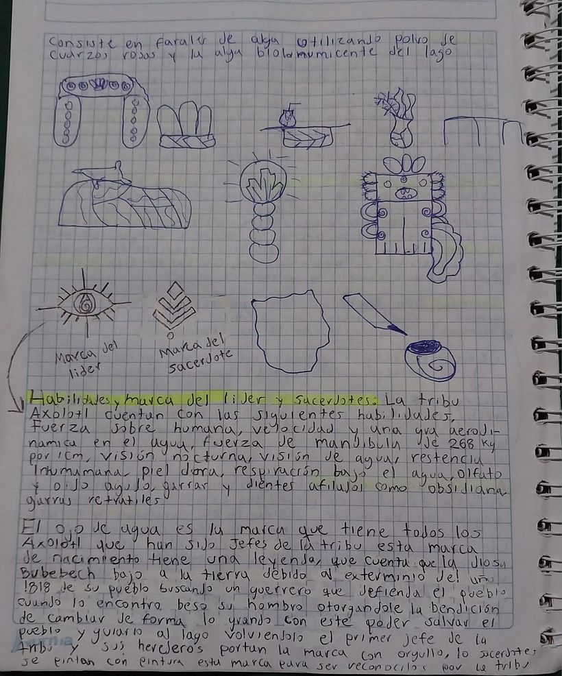 Mi proyecto del curso: Introducción a la escritura fantástica y de ciencia ficción 10