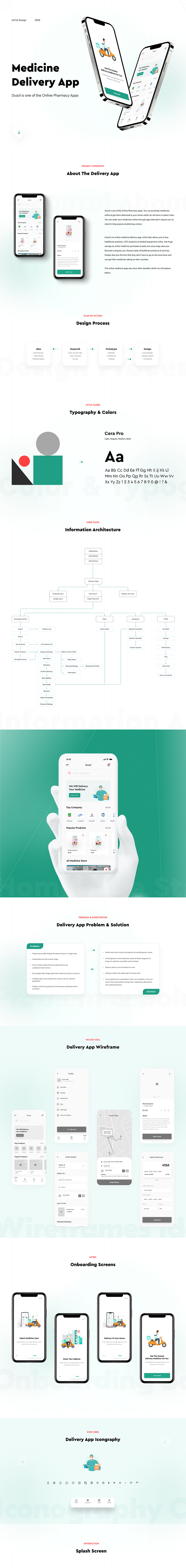 Duzol | Medicine Delivery App | UX/UI Case Study 3