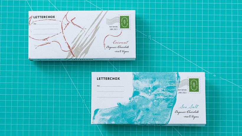 Elevate Your Packaging Design Presentations with 5 Steps 4