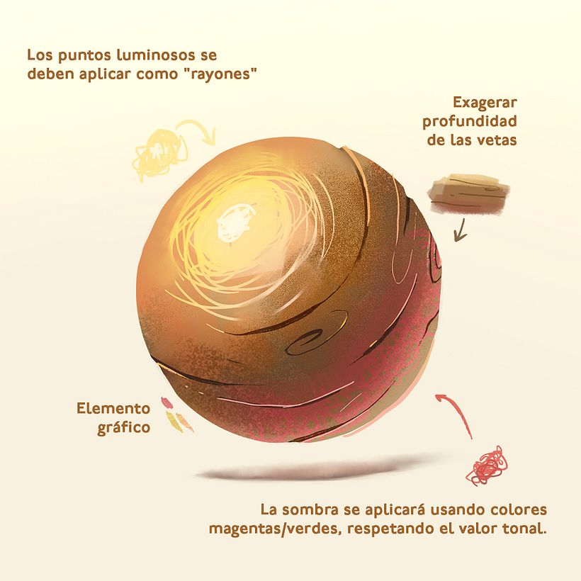 ¿Cómo crear una propuesta visual partiendo de las texturas? 12