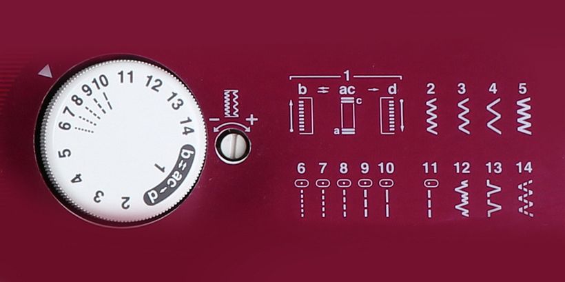 Understanding the Parts of a Sewing Machine 9