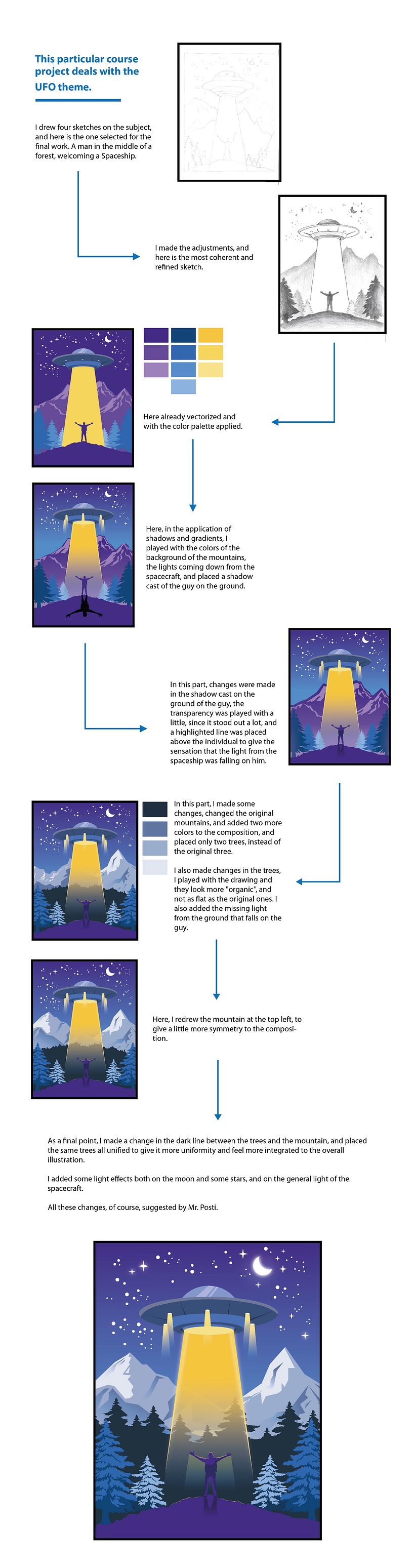 Mi proyecto del curso: Ilustración vectorial dinámica: color y composición 2