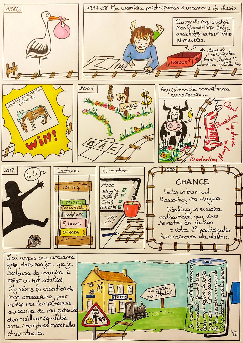 Mon projet du cours : BD autobiographique : illustrez votre vie 1