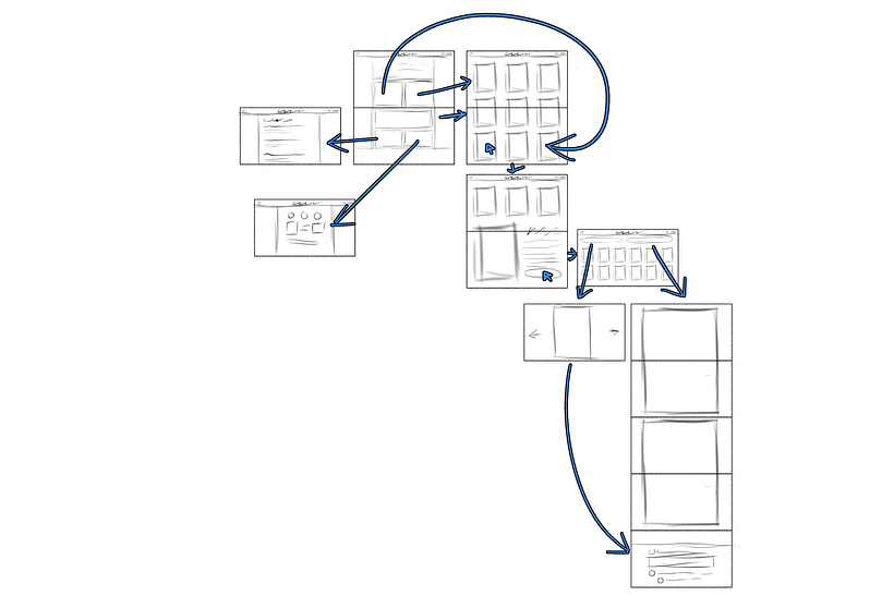 Mi proyecto del curso: Diseño web con Figma: creación de interfaces eficaces 2