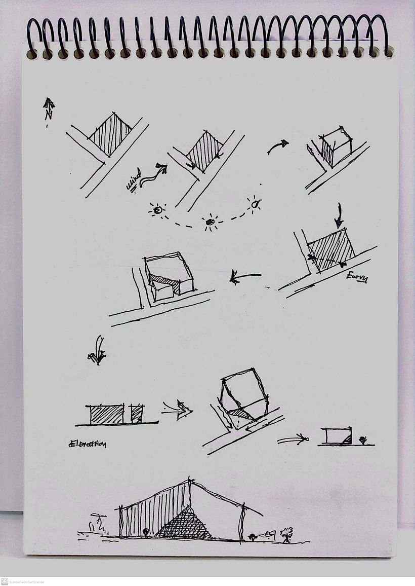 My project for course: Architectural Sketching: Thinking with Pen and Paper 5