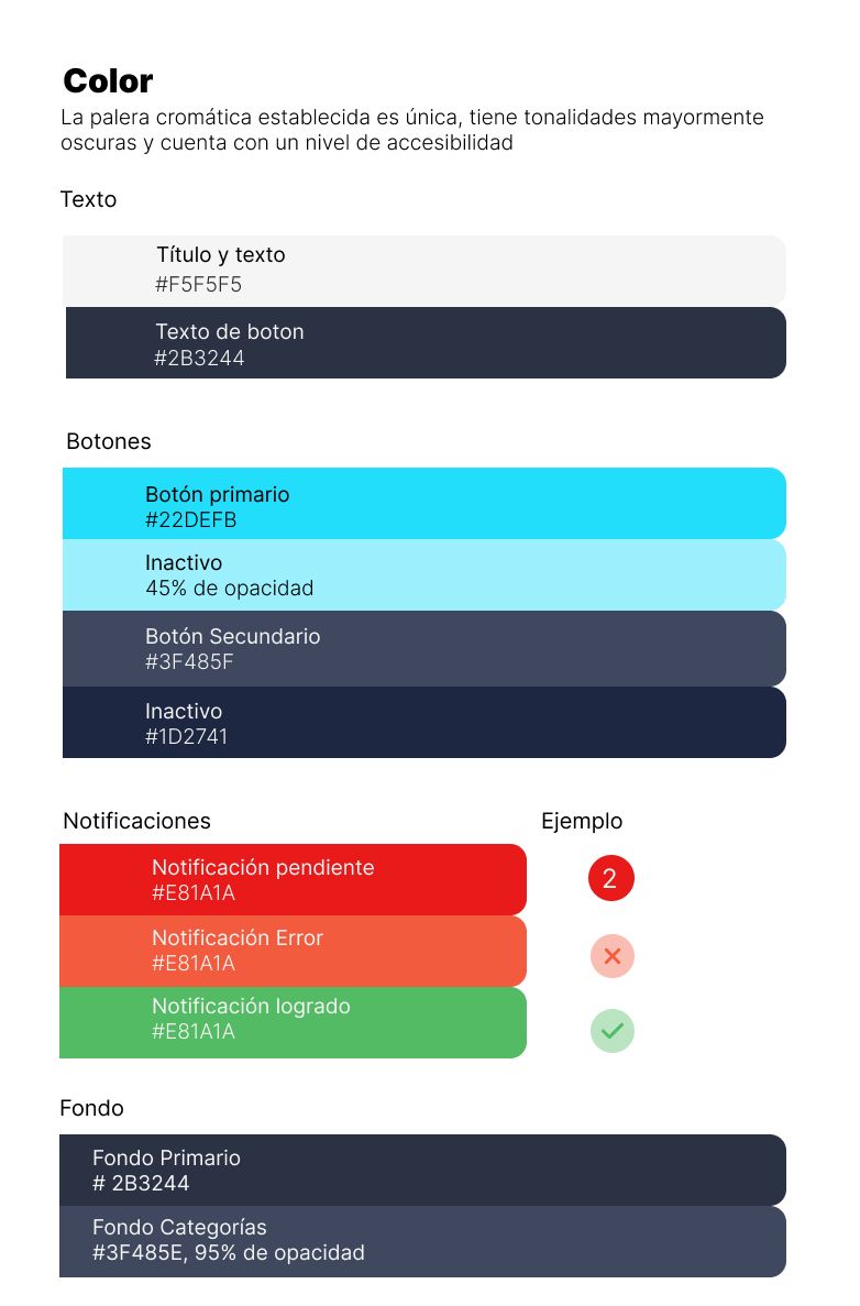 Style guide para un ejercicio UI 1