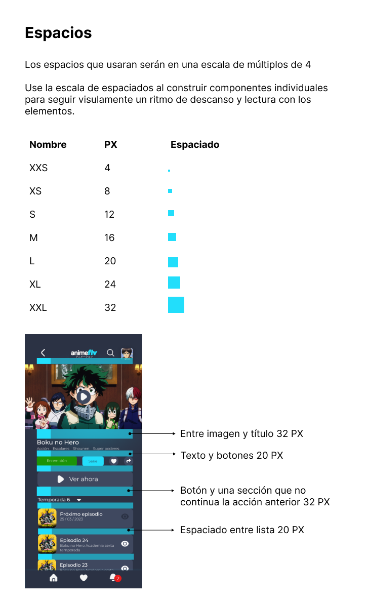 Style guide para un ejercicio UI 2