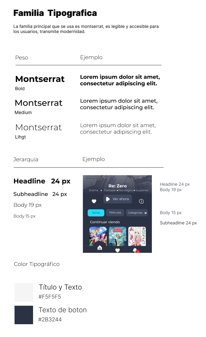 Style guide para un ejercicio UI 6