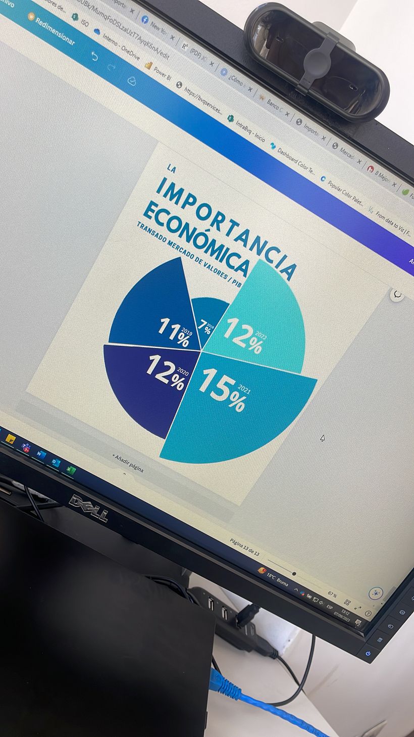 Mi proyecto del curso: Visualización de datos para proyectos editoriales 4