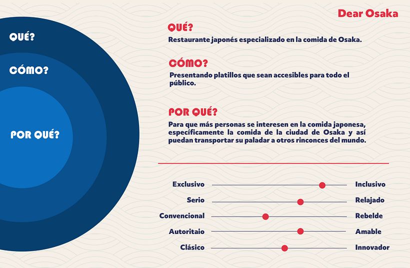 Mi proyecto del curso: Branding tipográfico: crea logotipos memorables desde cero 6