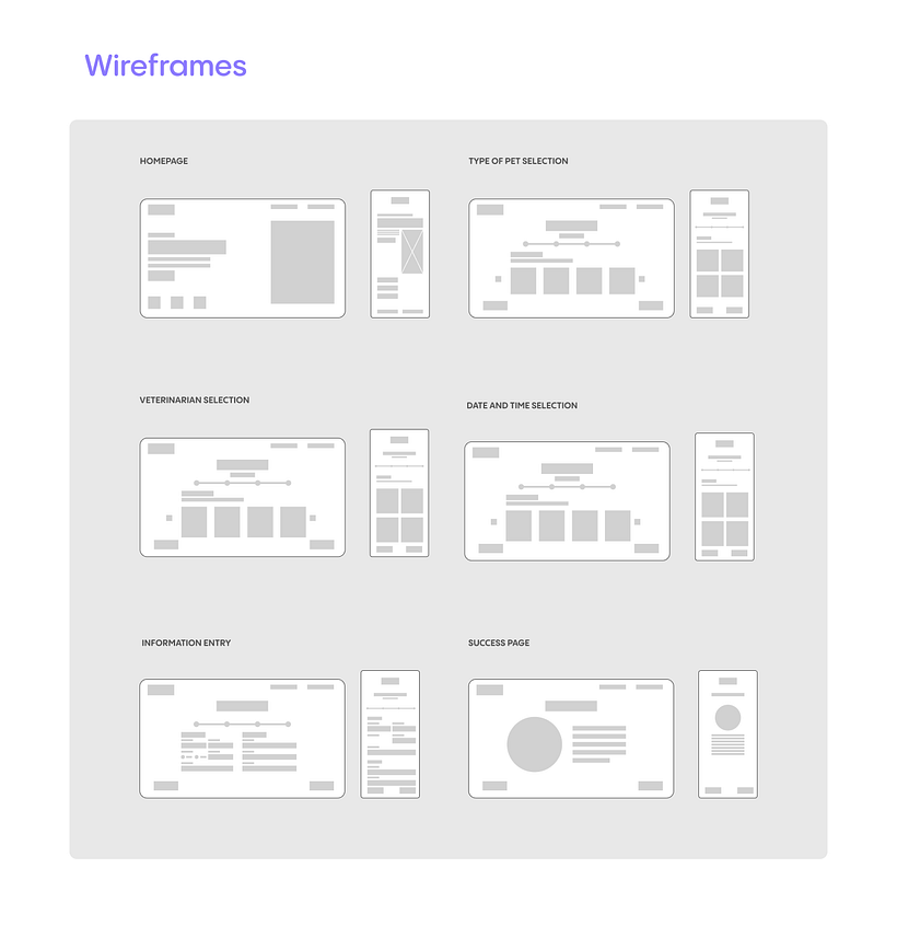 Mi proyecto del curso: Diseño de interfaces para sitios web y aplicaciones 4