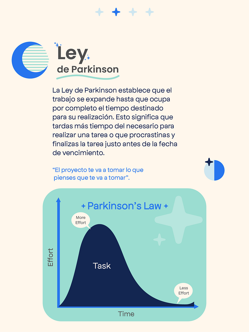 My project for course: Design an Interactive Publication with InDesign and Bütton 7