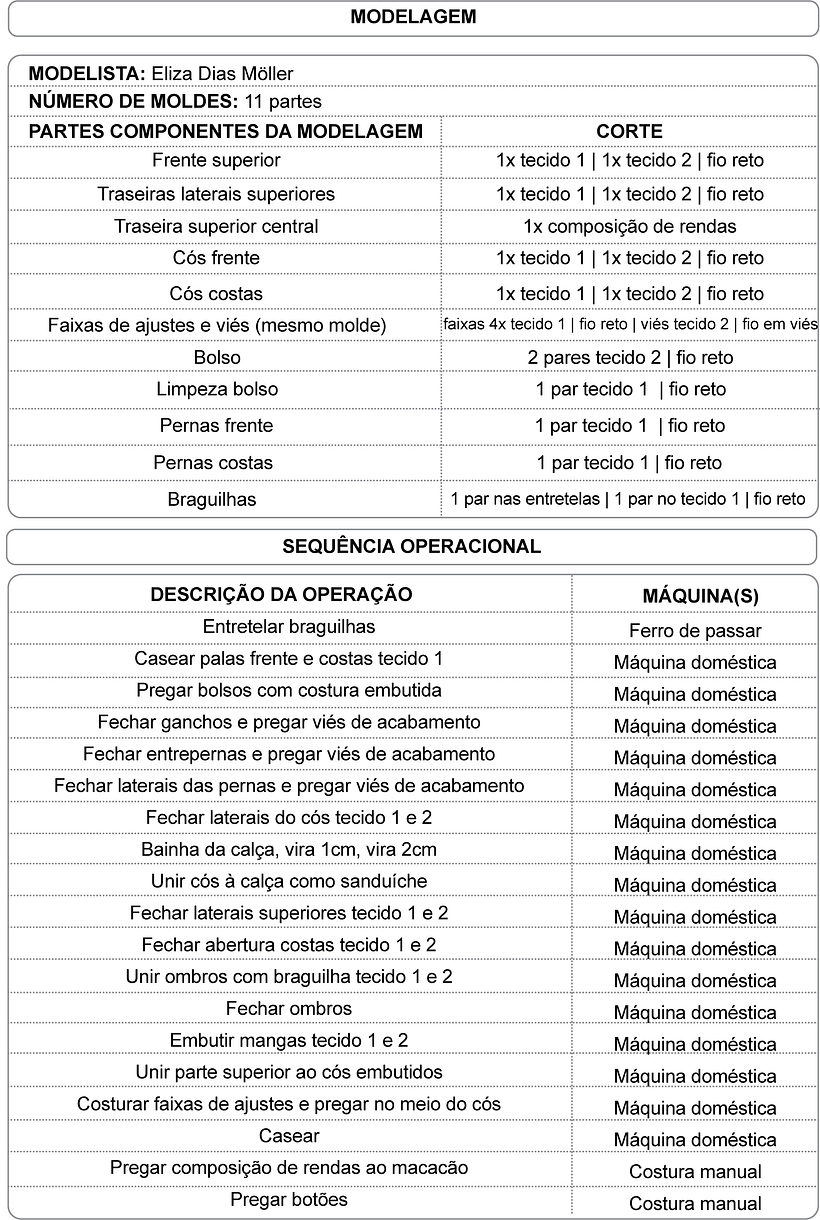 Macacão Bonsucesso 6