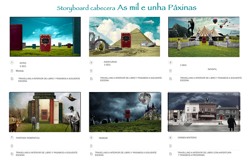 Mi proyecto del curso: Collage animado con Adobe After Effects 2