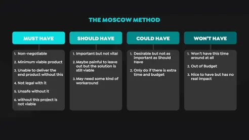 Management Tutorial: how to improve your team's productivity from home 8
