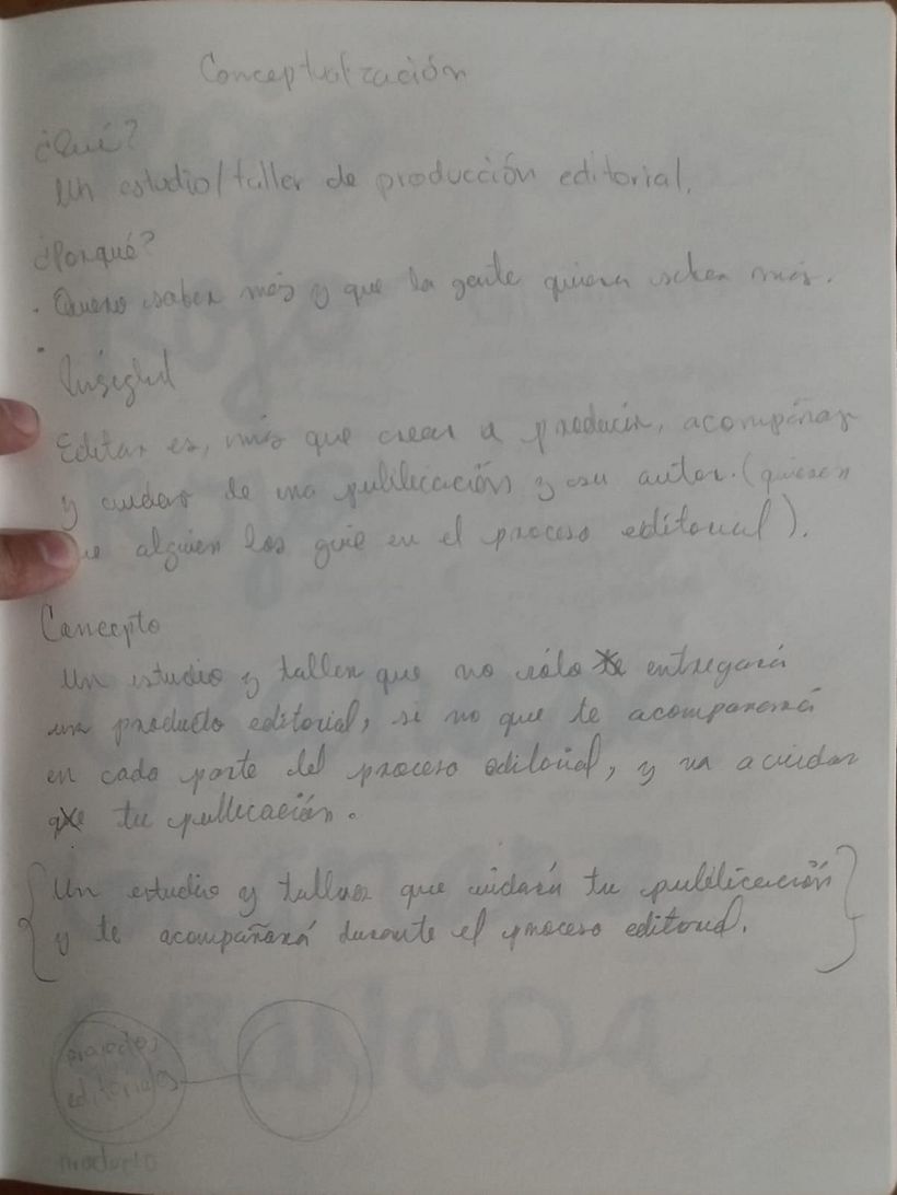 Secretos del naming: metodología y creatividad 1