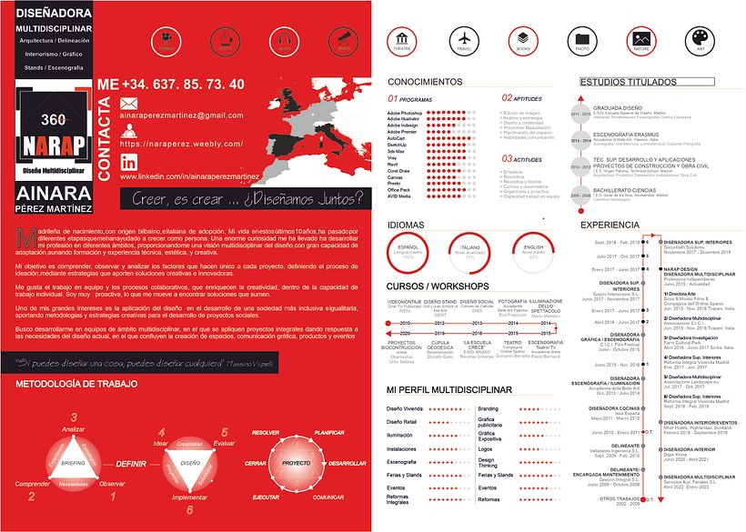 Curriculum Vitae_A3 1