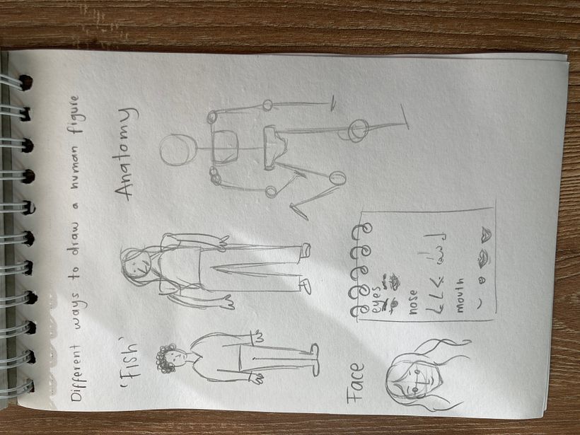 Mi proyecto del curso: Sketchbook para explorar tu estilo de dibujo 5