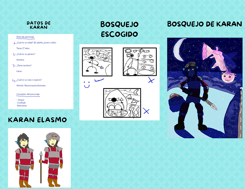 Buenas tardes a todos, aquí les presento a mi nuevo personaje de nombre Karan Elasmo y espero que les guste. 