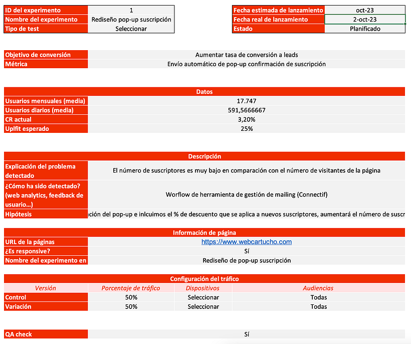 Mi proyecto del curso: CRO: optimiza un e-commerce 2