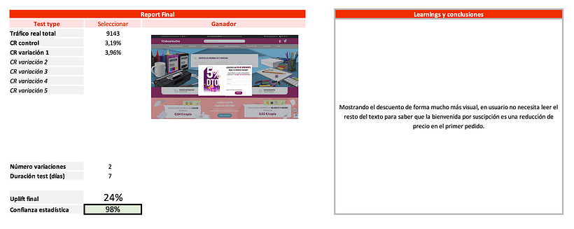 Mi proyecto del curso: CRO: optimiza un e-commerce 8