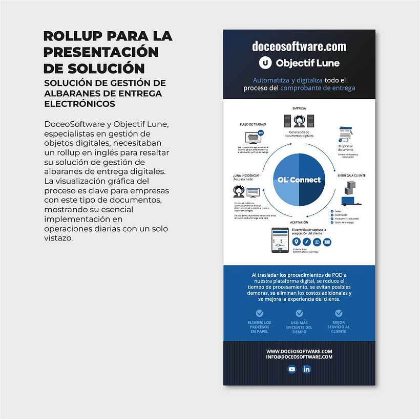 ROLLUPS DE PRESENTACIÓN DE EMPRESAS Y SOLUCIONES COMERCIALES 3