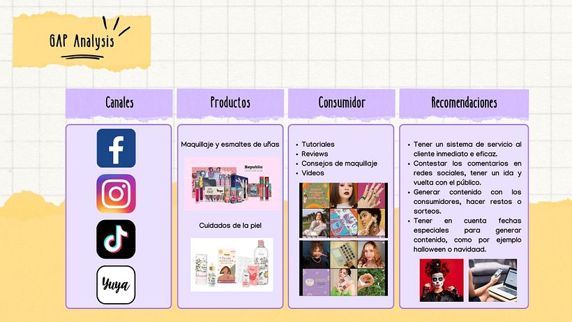 Mi proyecto del curso: Introducción al community management 6