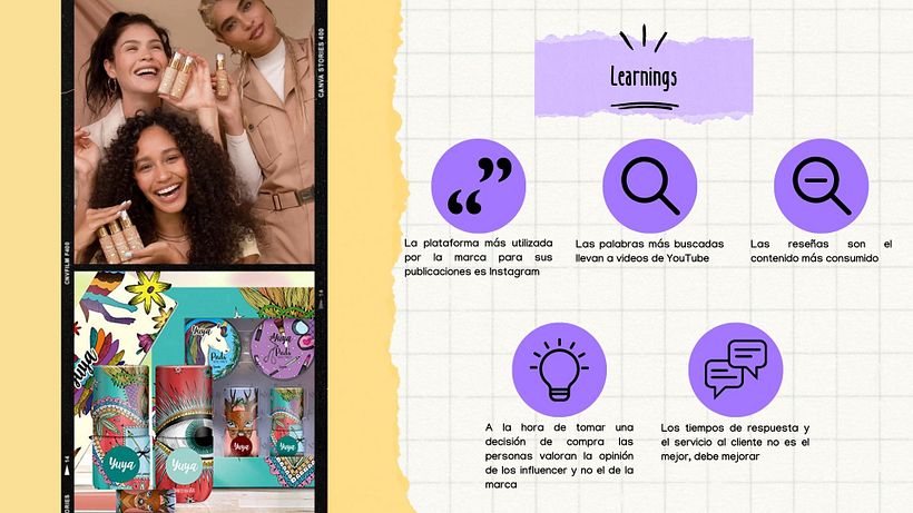 Mi proyecto del curso: Introducción al community management 7