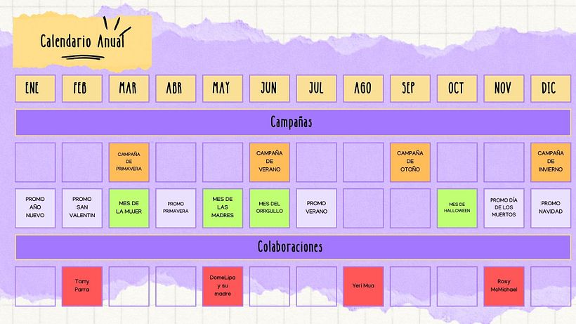 Mi proyecto del curso: Introducción al community management 8