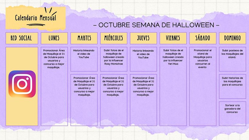 Mi proyecto del curso: Introducción al community management 10