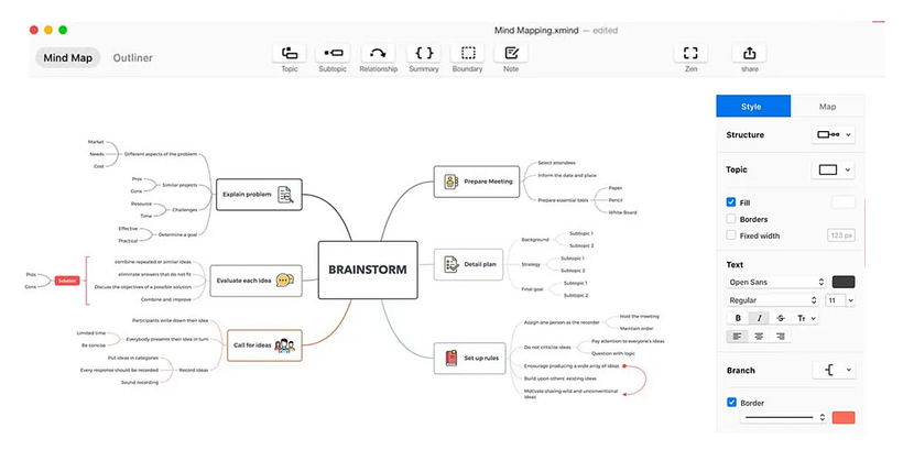 Xmind mind map