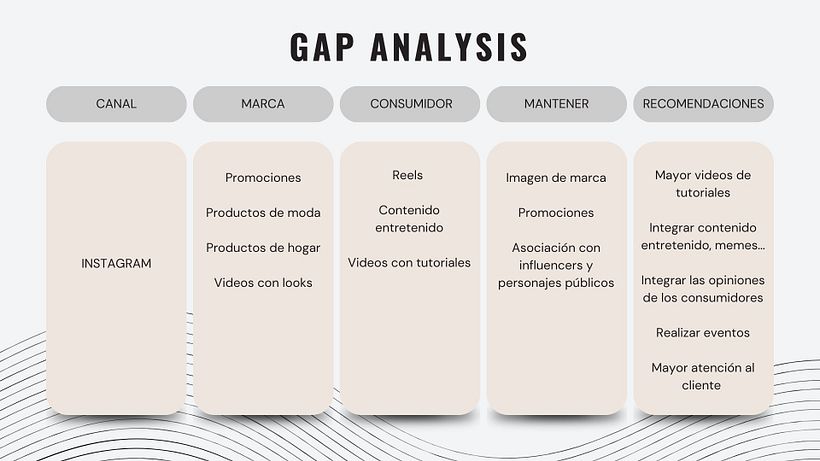 Introducción al community manager_ Paula Valiente 20