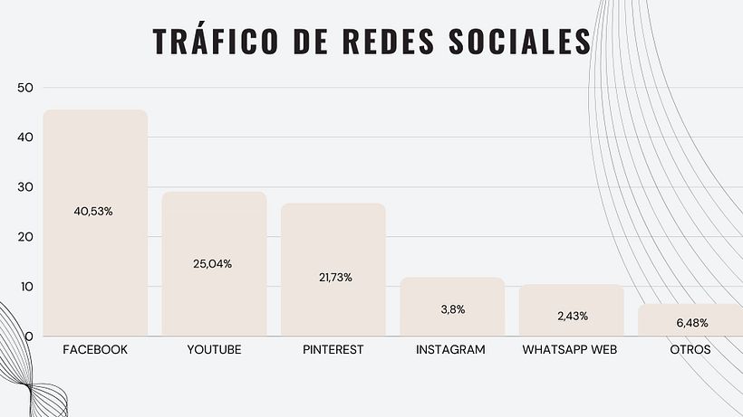 Introducción al community manager_ Paula Valiente 24