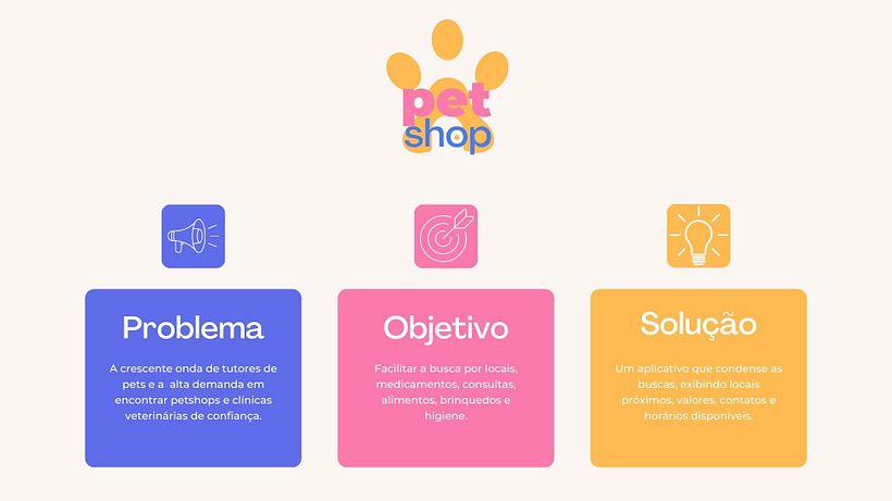 Meu projeto do curso: Introdução ao UX Writing 3