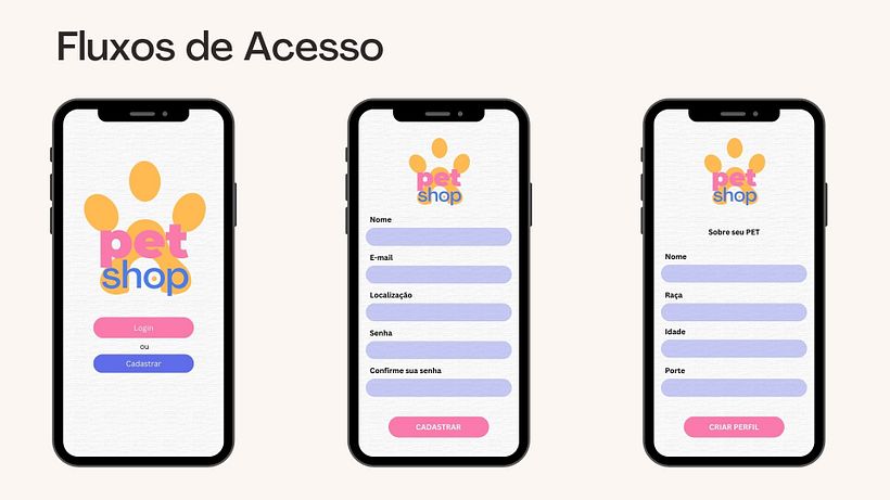 Meu projeto do curso: Introdução ao UX Writing 7