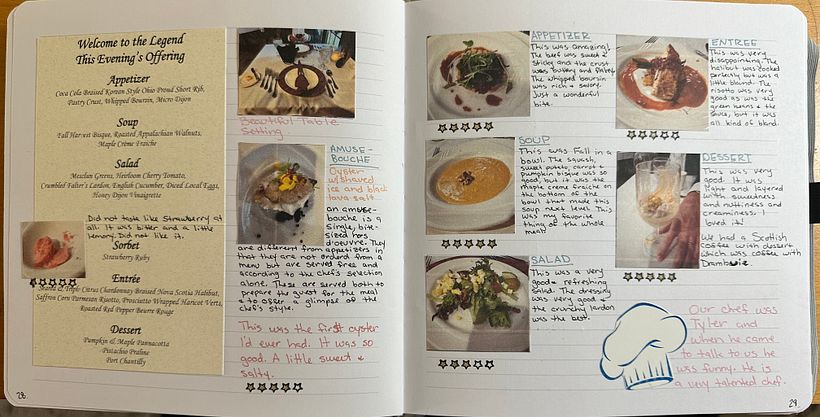 My project for course: Food Memory Journal: Document Flavors and Recipes 3