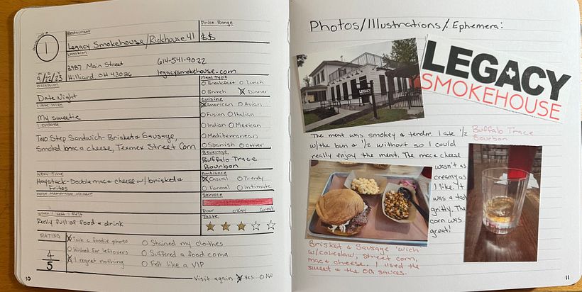 My project for course: Food Memory Journal: Document Flavors and Recipes 4