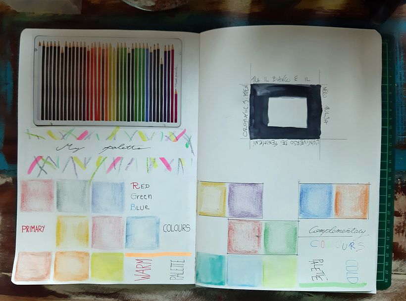 Final project_A personal journey_My palette section