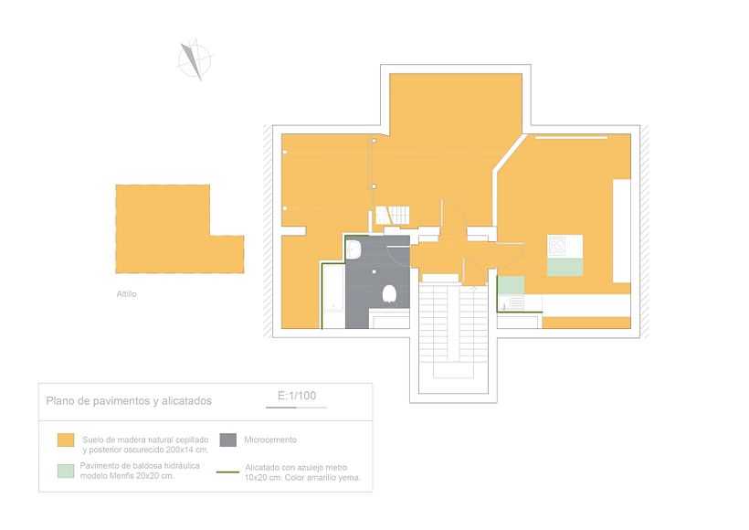 Die Dachwohnung 7