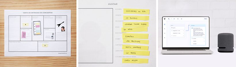 Patrones de interacción en el diseño de conversaciones 5