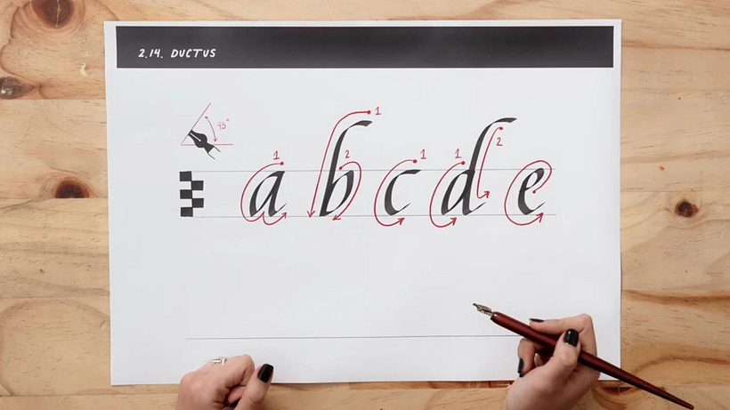 Example of a calligraphic guide.