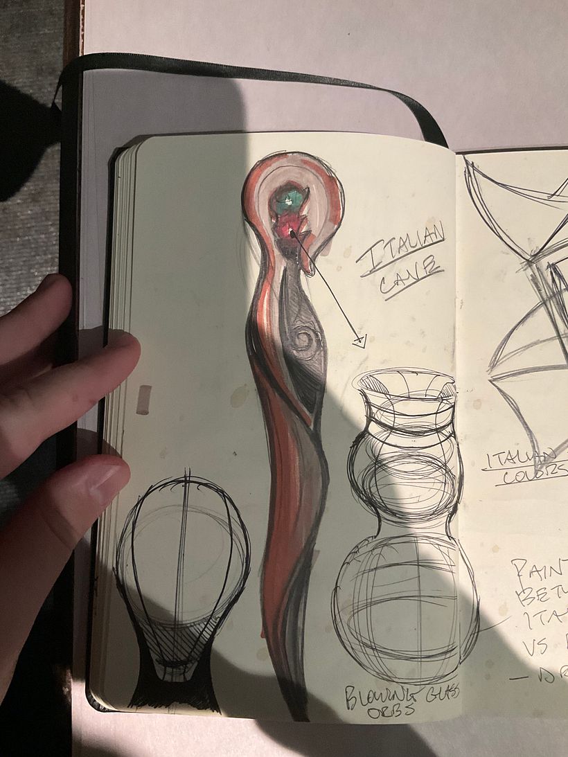 My project for course: Daily Sketching for Creative Inspiration 4
