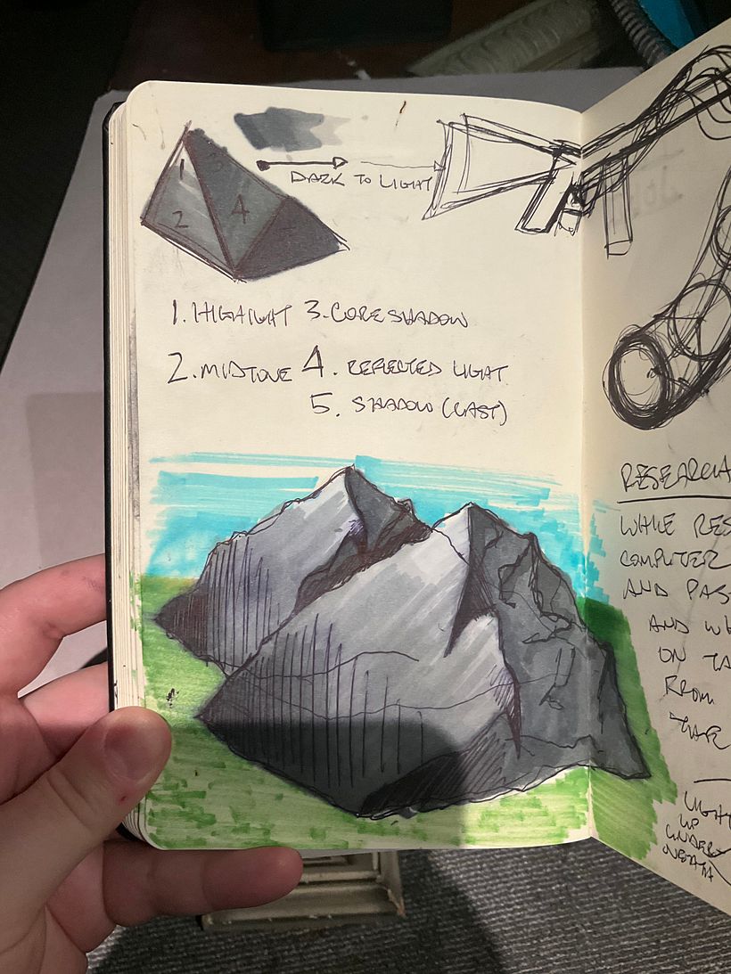My project for course: Daily Sketching for Creative Inspiration 3